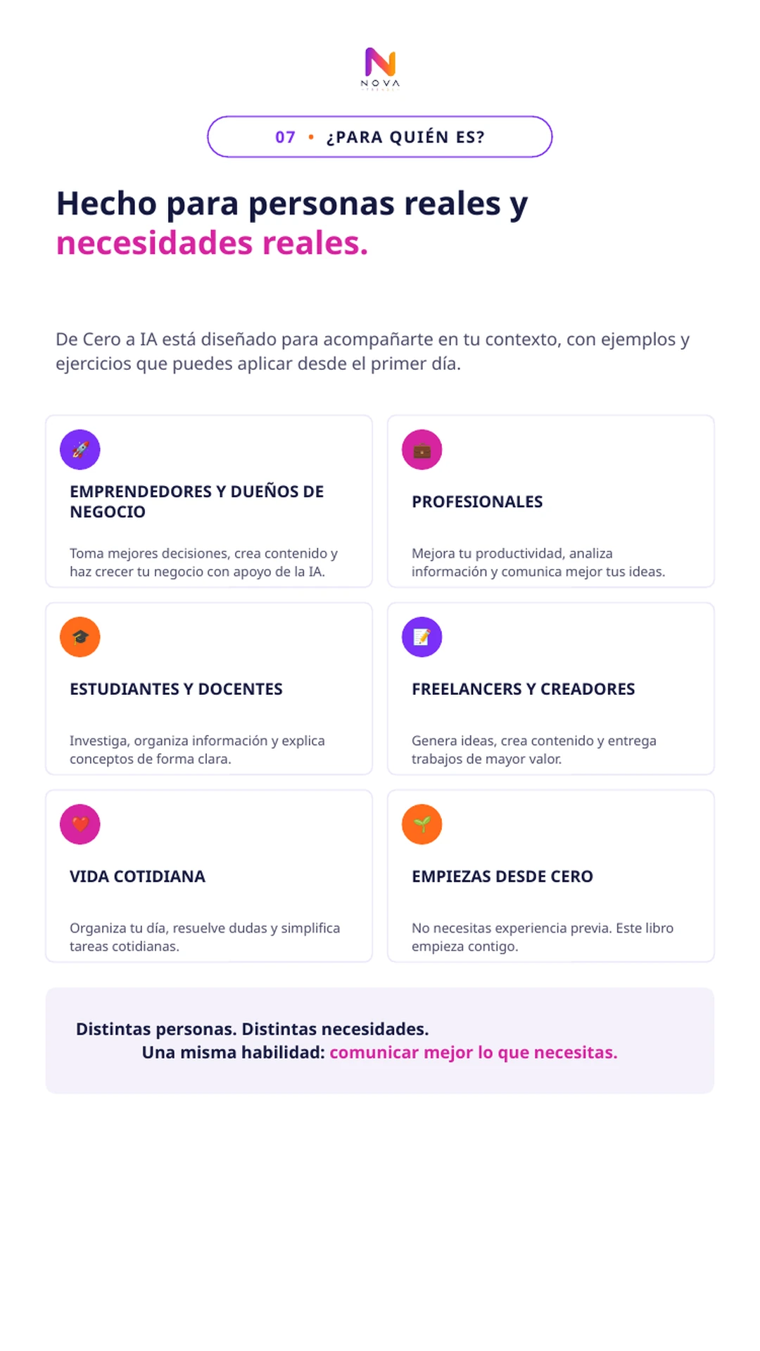 De Cero a IA — sección 7